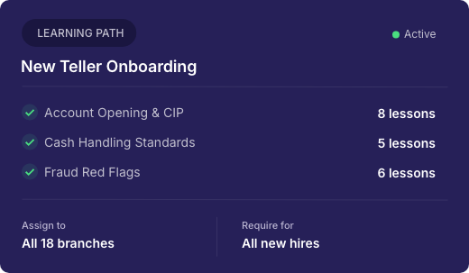 Standardized Training