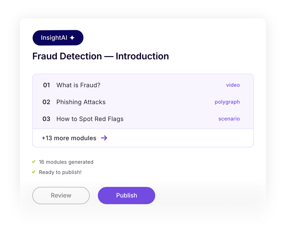 AI Content Creation